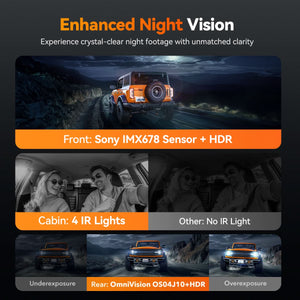 WOLFBOX G900 TriPro Bumper 3-Channel Mirror Dash Cam