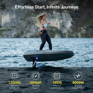 Waydoo Flyer EVO Pro Plus 90L eFoil